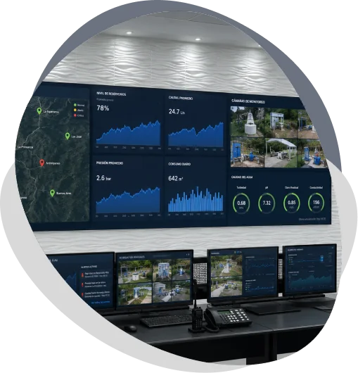 Monitoreo de Servicios